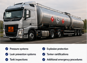 ADR fuel tanker transporting dangerous liquids in Europe