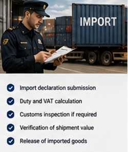 Imported cargo and customs procedures at European logistics terminal
