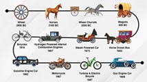 The evolution of transport: from walking to space tourism and interplanetary logistics