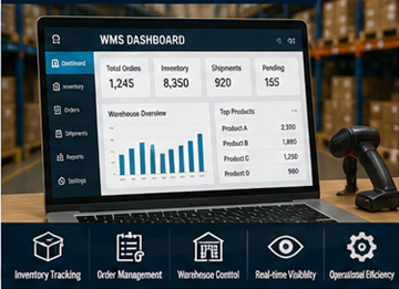 Digital warehouse management system dashboard monitoring warehouse inventory and logistics